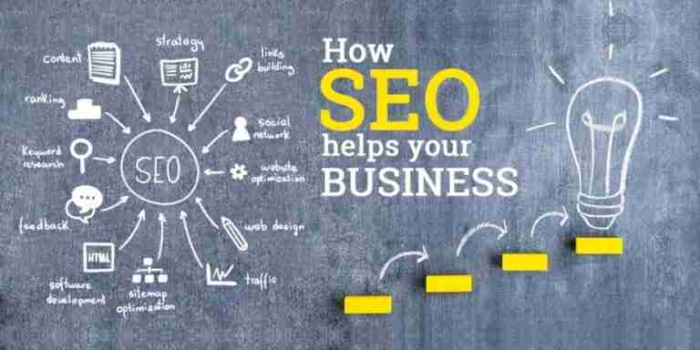 Local SEO For Landscapers